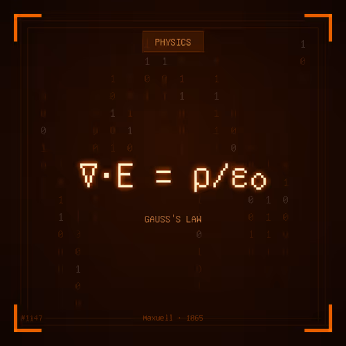 Theorem #1147 - Gauss's Law
