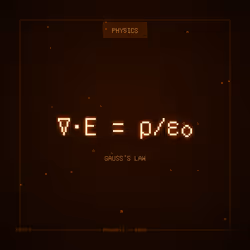 Theorem #367 - Gauss's Law