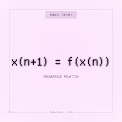 Theorem #226 - Recurrence Relation