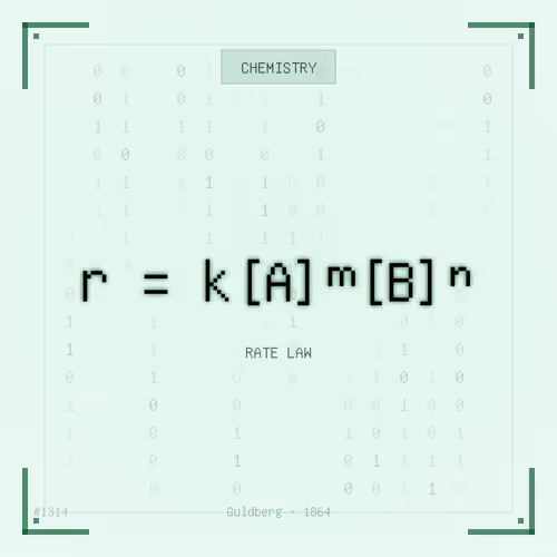 Theoremnft Official