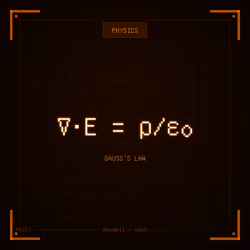 Theorem #127 - Gauss's Law