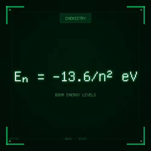 Theoremnft Official