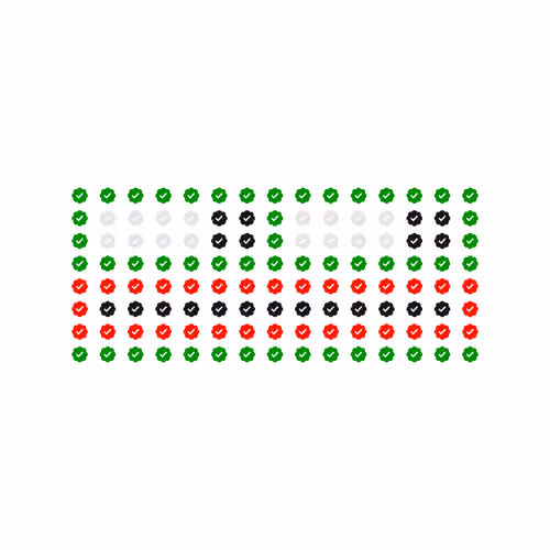Opepen - Checks Edition