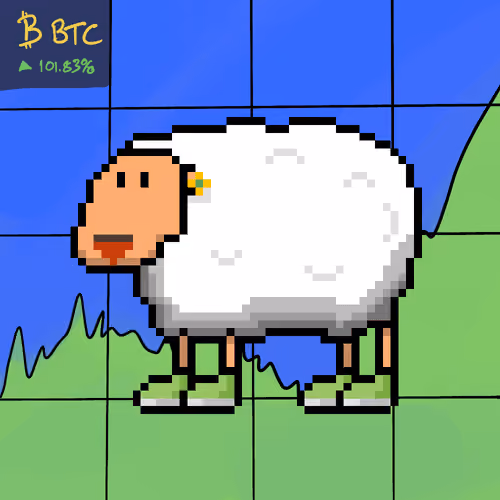 2283