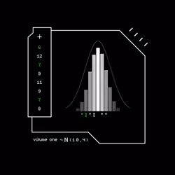 Gaussian #5024