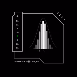 Gaussian #1726