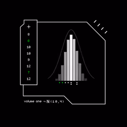Gaussian #4524