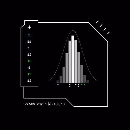 The Gaussian Protocol