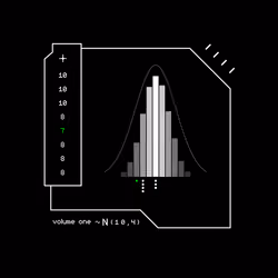Gaussian #1080