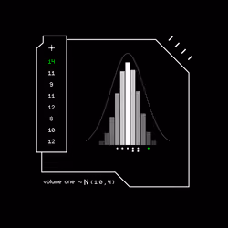 Gaussian #1334