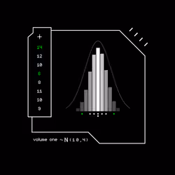 Gaussian #3176