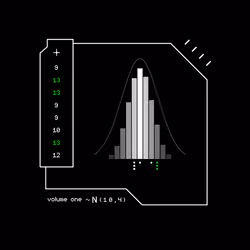 Gaussian #32