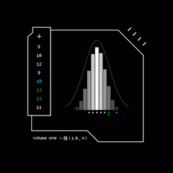 Gaussian #2713