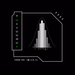 Gaussian #4707