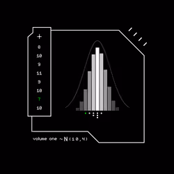 Gaussian #5237
