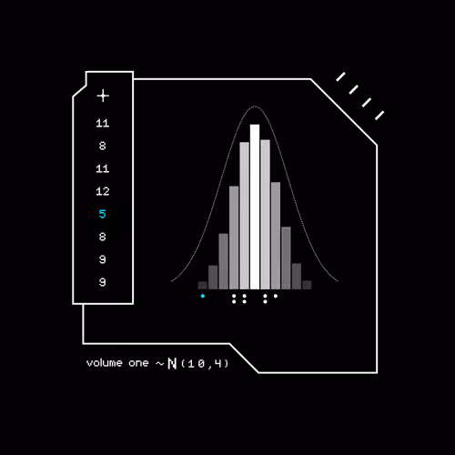 Gaussian #607