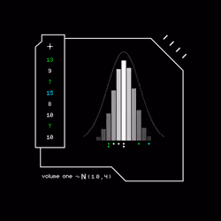 Gaussian #8723