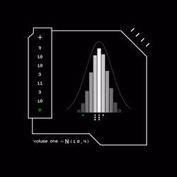 Gaussian #2321