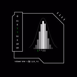 Gaussian #1903