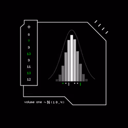Gaussian #3909