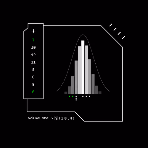 Gaussian #192