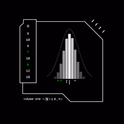Gaussian #4598