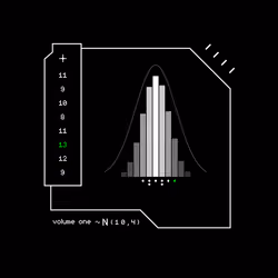 Gaussian #8185
