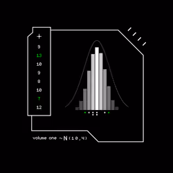 Gaussian #2355