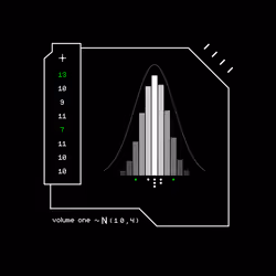 Gaussian #6213