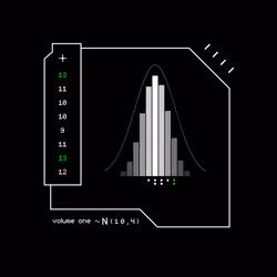 Gaussian #6821