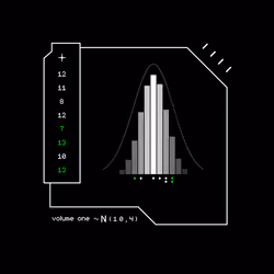 Gaussian #6223