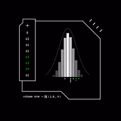 Gaussian #4674