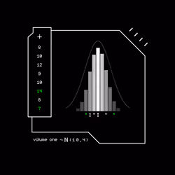 Gaussian #186