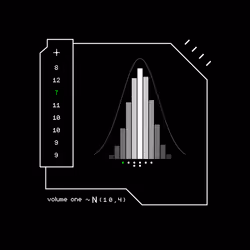 Gaussian #2958