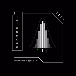 Gaussian #4981