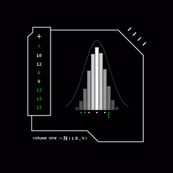 Gaussian #8236