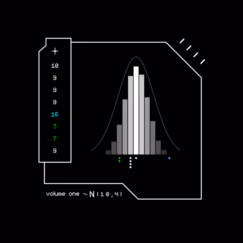 Gaussian #8702