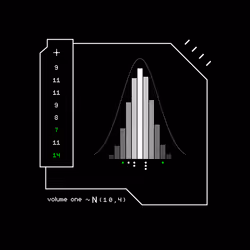 Gaussian #285