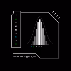 Gaussian #8730