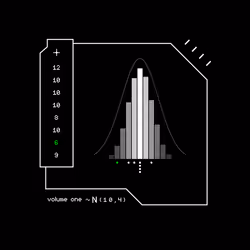 Gaussian #2697
