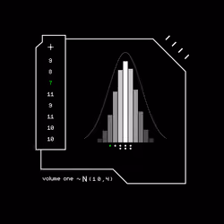 Gaussian #6338