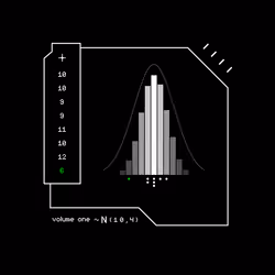 Gaussian #1725
