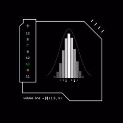 Gaussian #8169