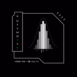 Gaussian #5184