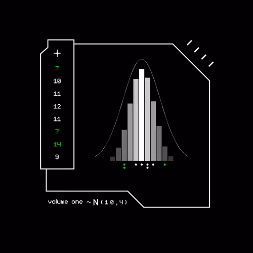 Gaussian #6344