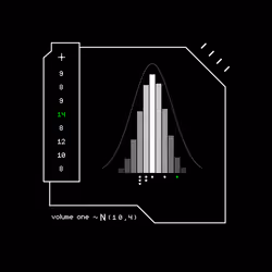 Gaussian #1681