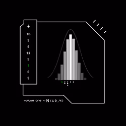 Gaussian #524