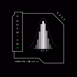Gaussian #1815