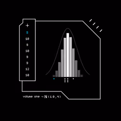Gaussian #342