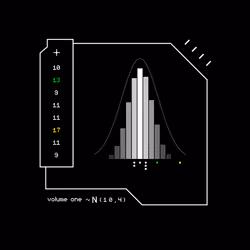 Gaussian #907